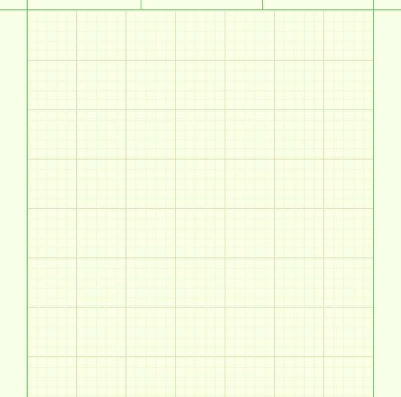 Understanding Grids and Scales