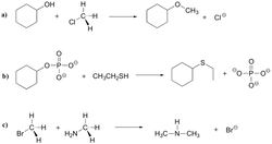 Documenting Reaction Mechanisms: Best Practices for Chemists